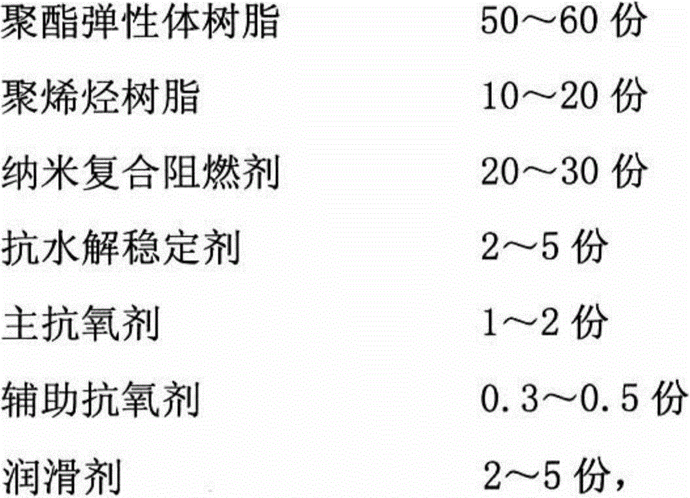 Low-smoke, halogen-free and flame-retardant polyester elastomer thin-wall insulating material and preparation method thereof