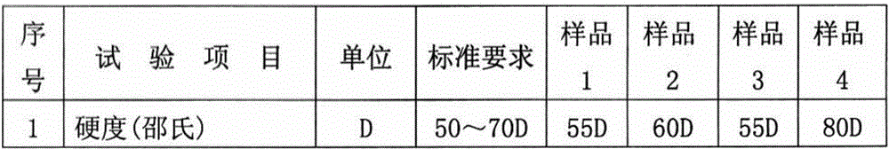 Low-smoke, halogen-free and flame-retardant polyester elastomer thin-wall insulating material and preparation method thereof