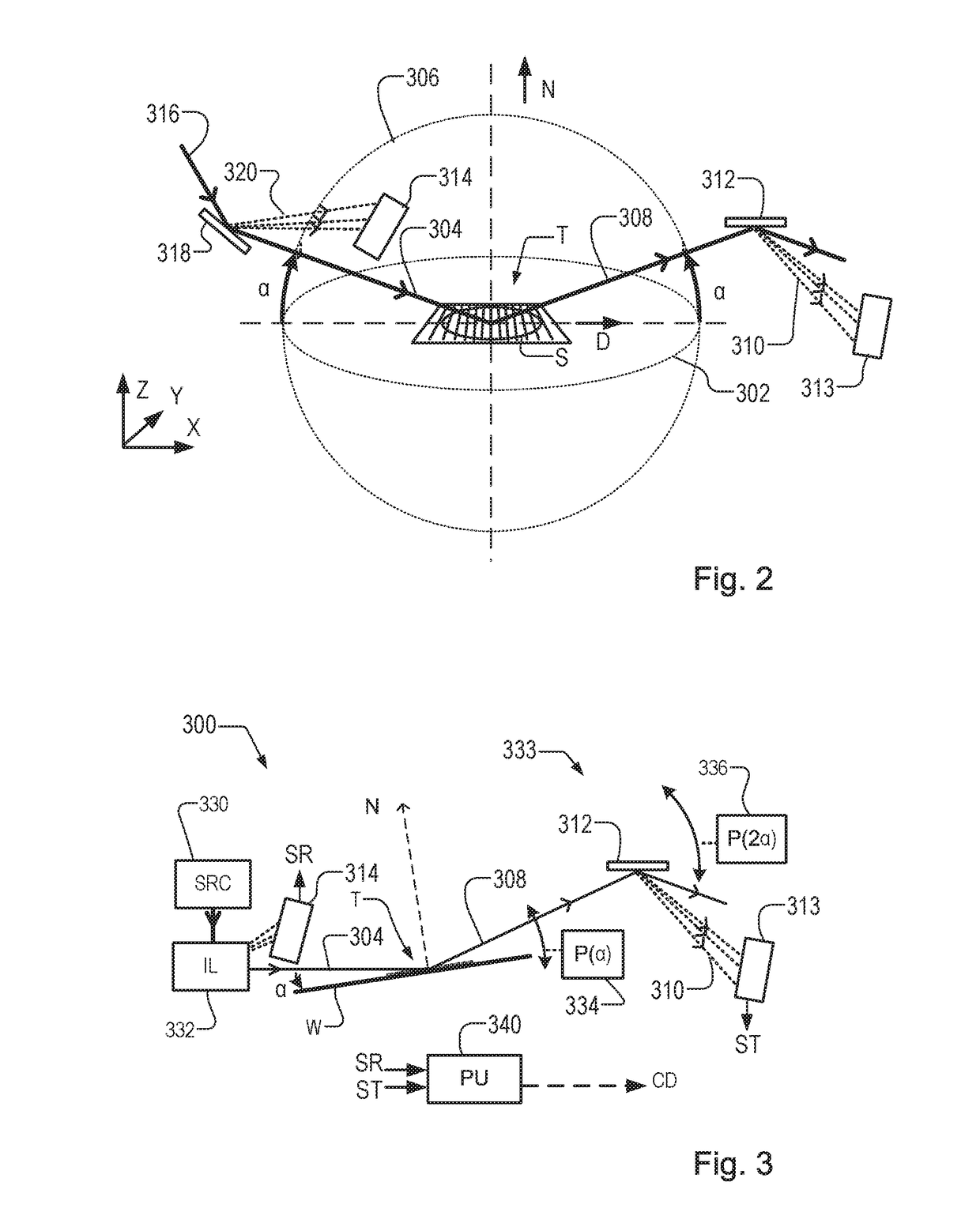 Metrology Methods, Metrology Apparatus and Device Manufacturing Method