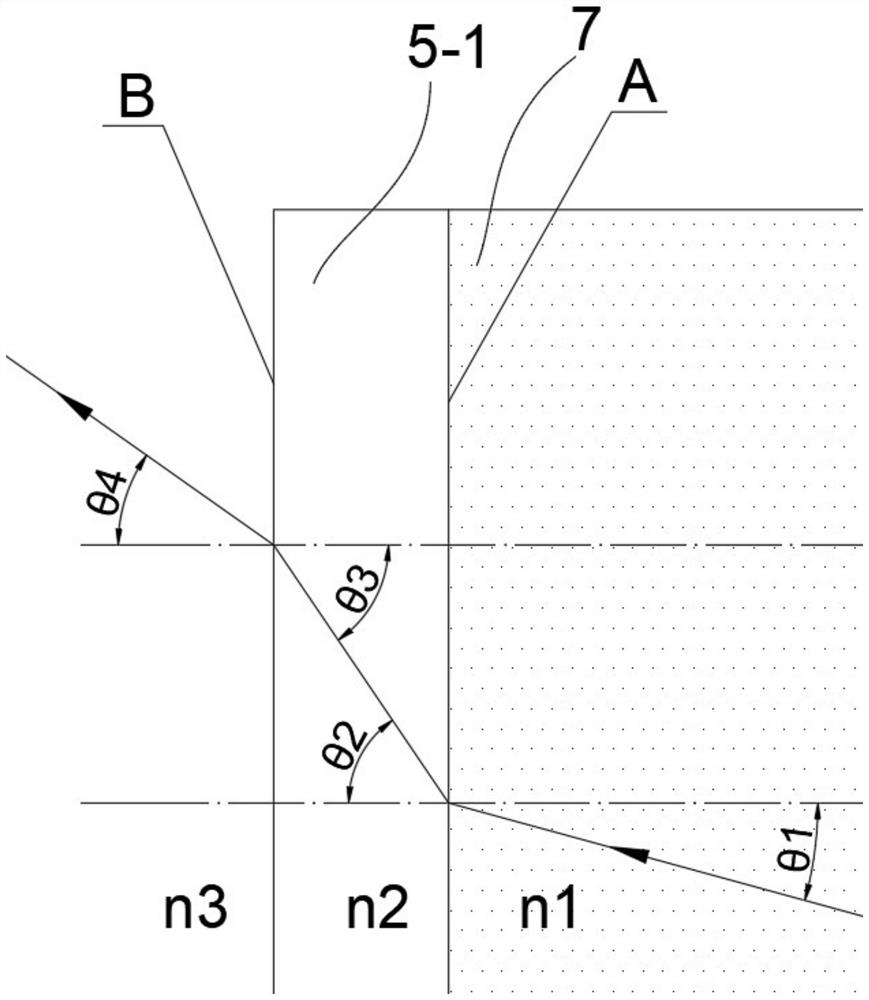 Probe for increasing MEMS-OCT scanning imaging field angle