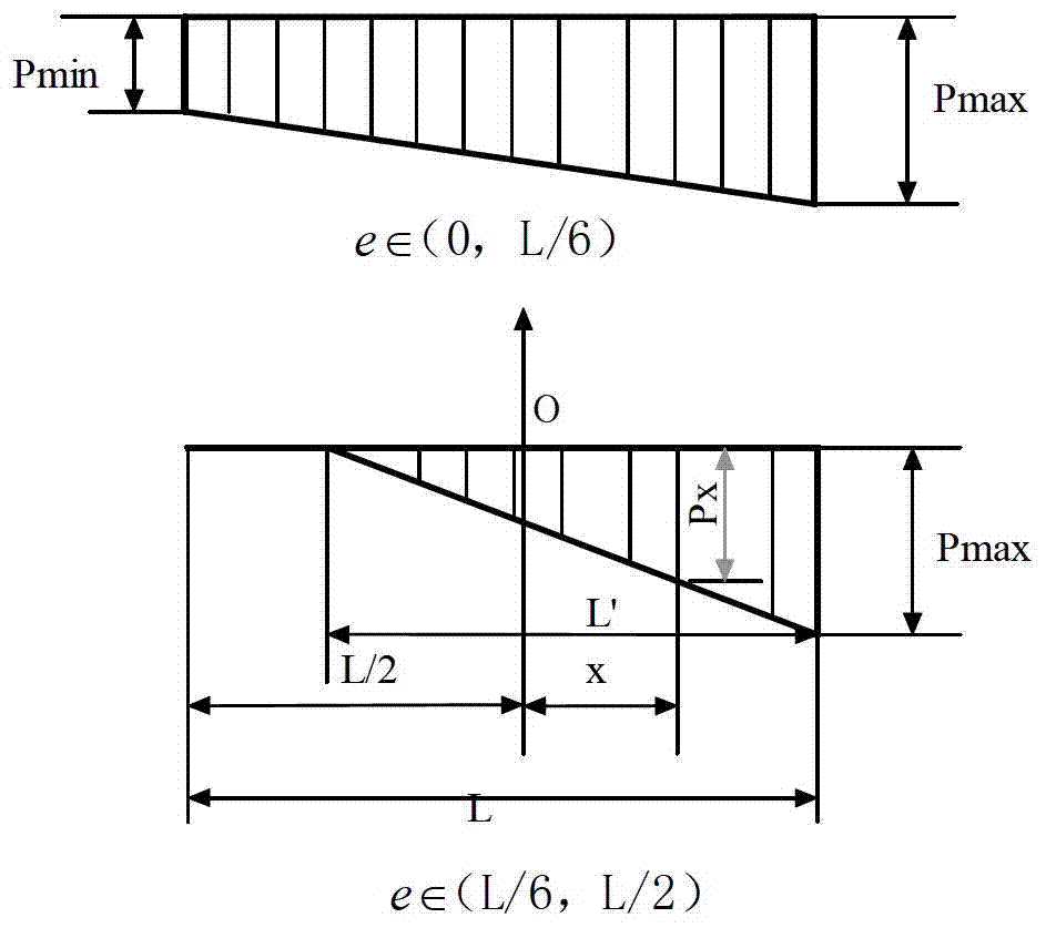 Analysis and calculation method for internal resistance and power consumption of crawler travelling mechanism