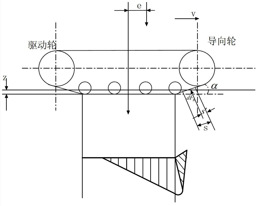 Analysis and calculation method for internal resistance and power consumption of crawler travelling mechanism