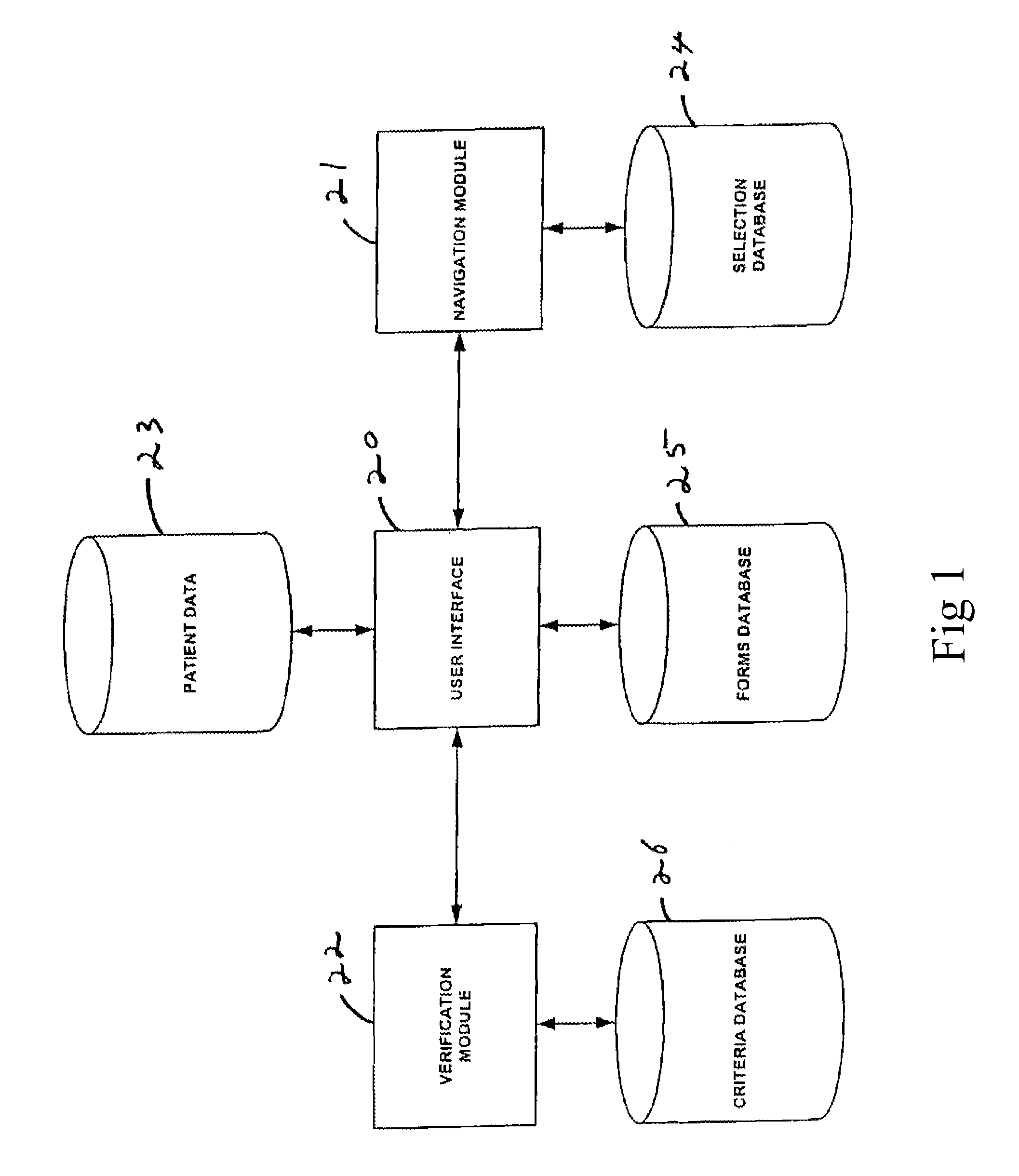 Clinical care utilization management system