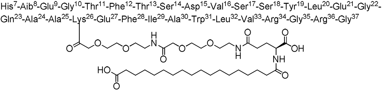 Method used for preparing semaglutide