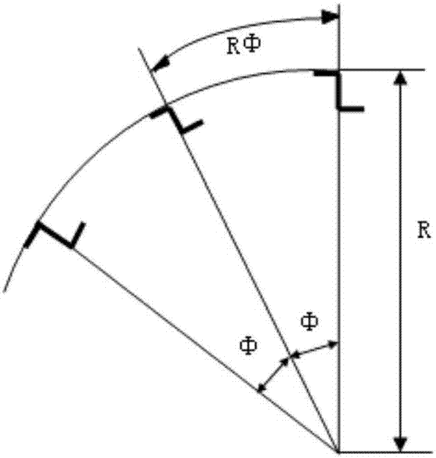 Method for calculating hoop stress of fuselage rib under airtight load