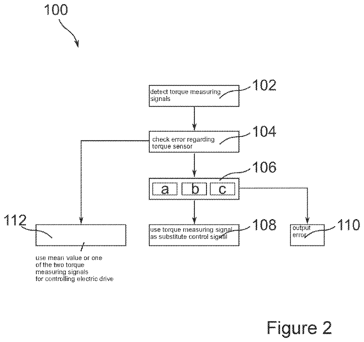 Method for operating a vehicle operable by motor power and/or pedal power, and vehicle