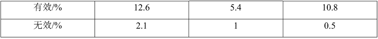 Traditional Chinese medicine capsule for treating breast cancer and preparation method thereof