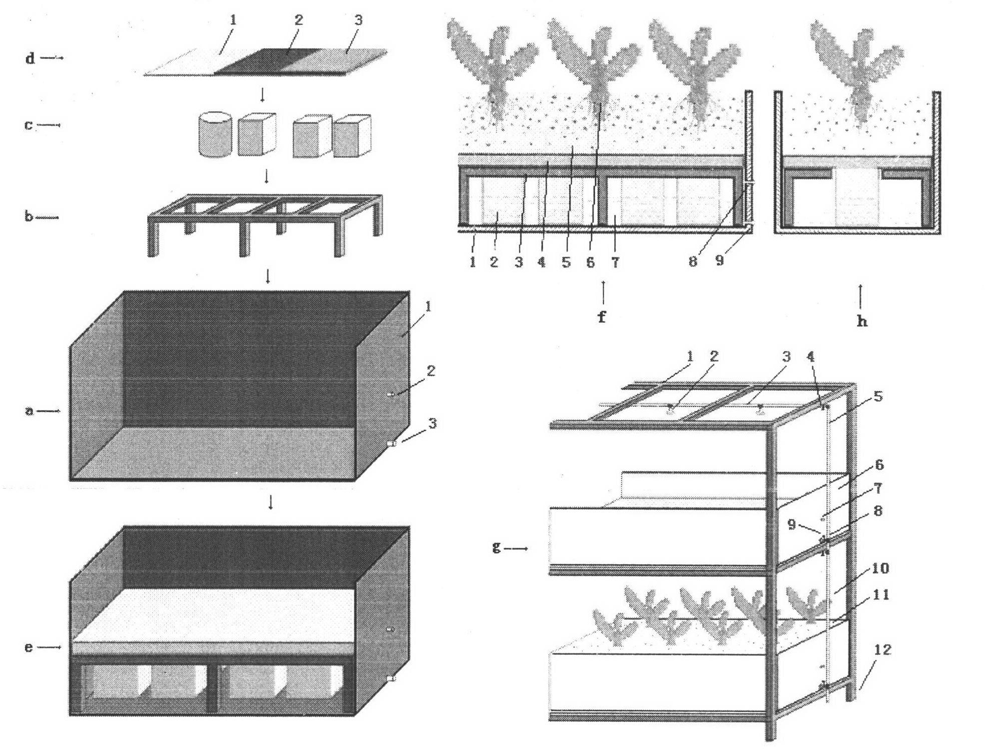 Agro-ecology planter series