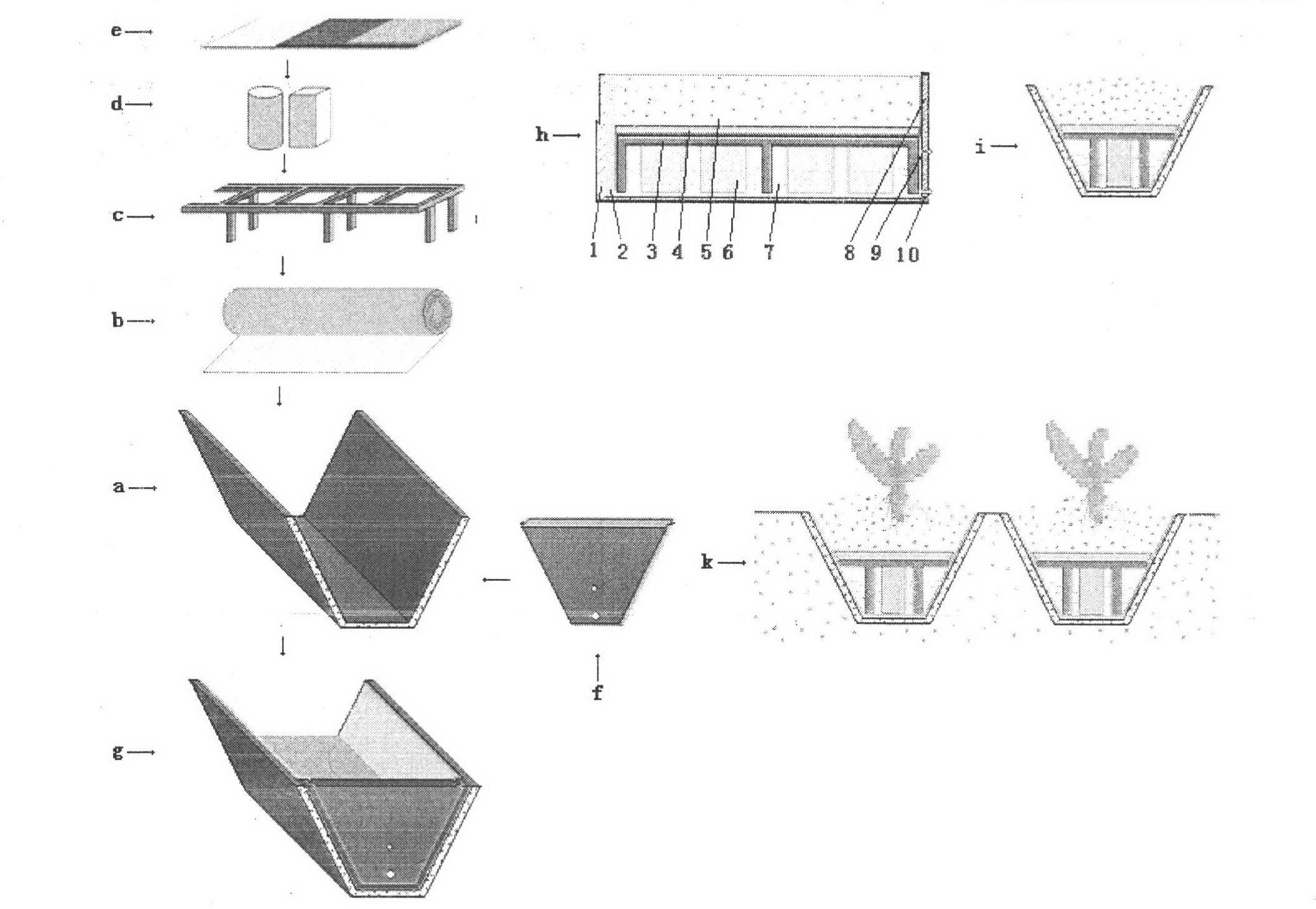 Agro-ecology planter series