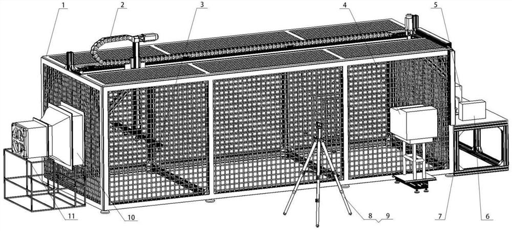 Multifunctional plant protection test platform