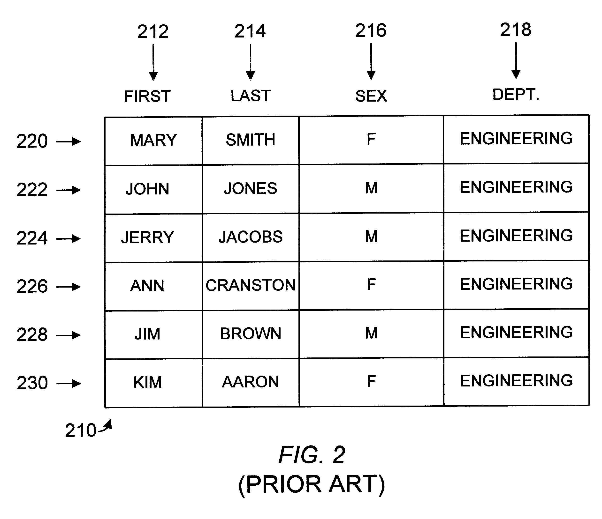 System and method for generating and transmitting a command in response to a request for additional data and data described in the request