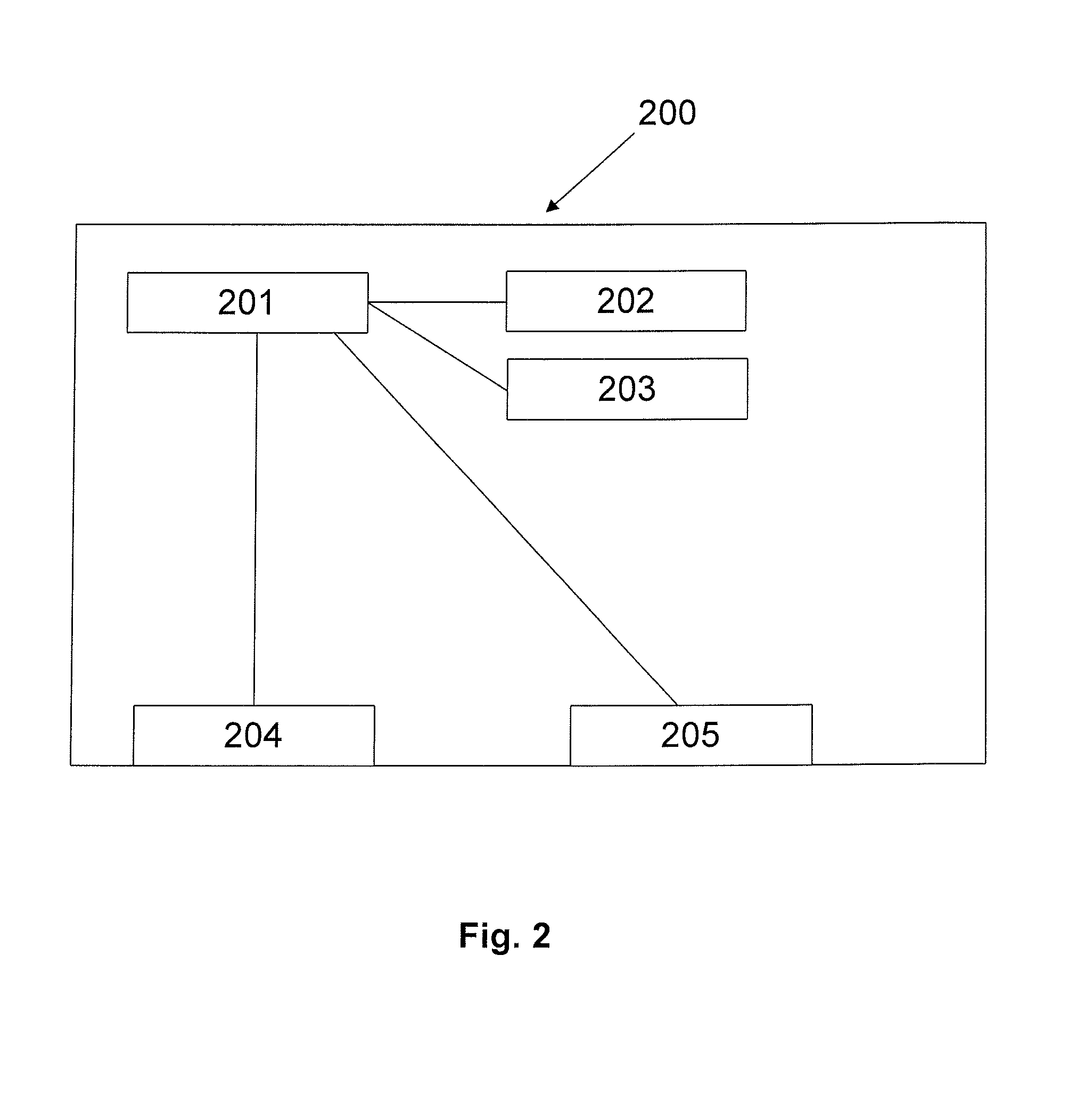 Simplified radio multicast for group communication