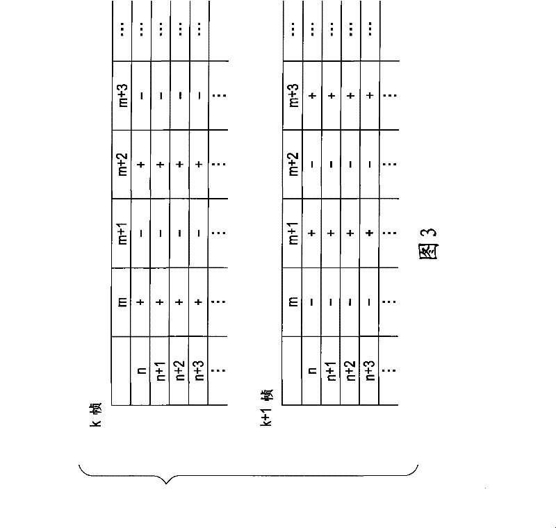 Liquid crystal display device, liquid crystal display method, display control device, and display control method