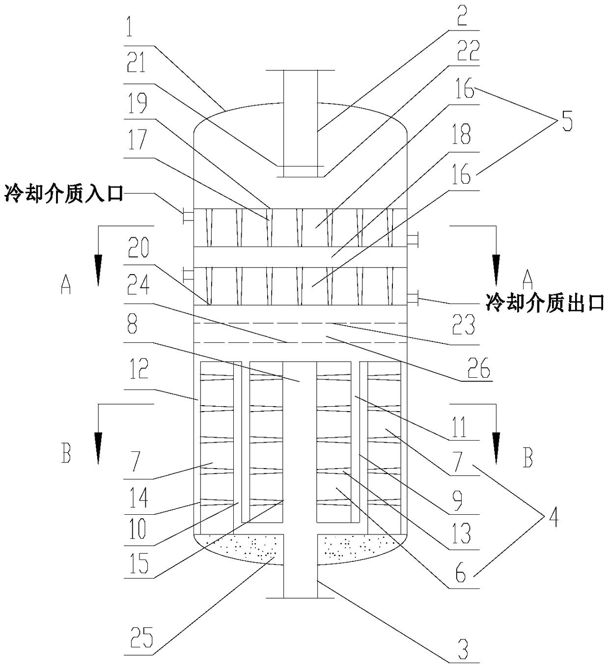 A kind of methanation reactor and methanation process