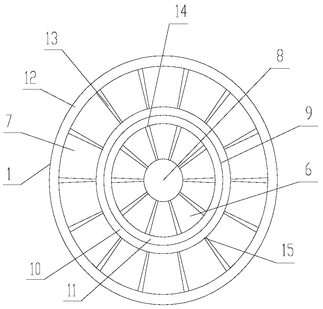 A kind of methanation reactor and methanation process