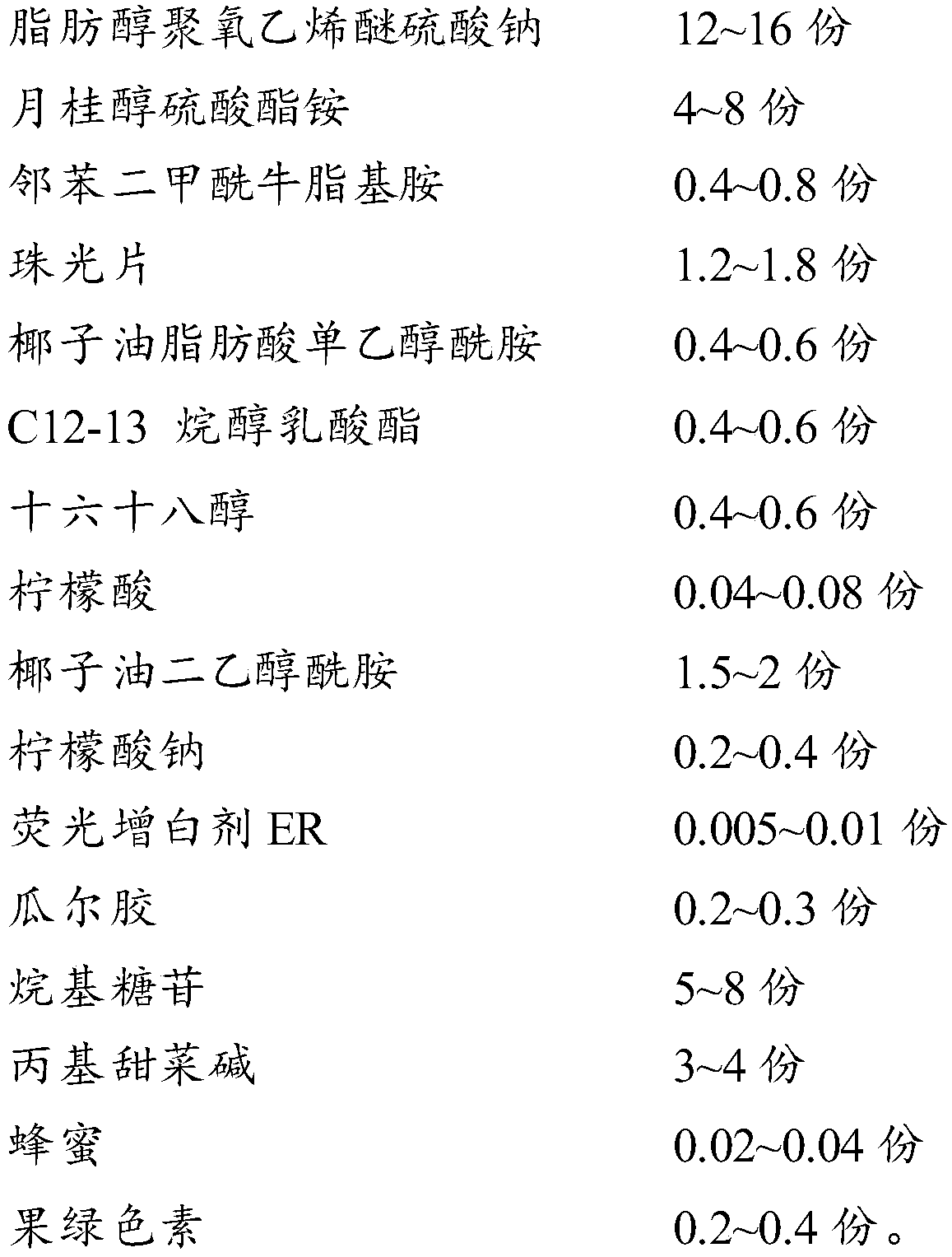 Compound and bath preparation containing compound