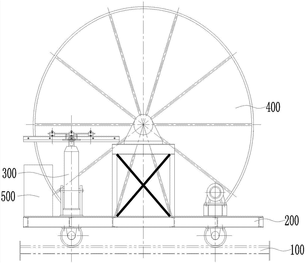 A power supply system for mobile iron ladle and uncovering equipment