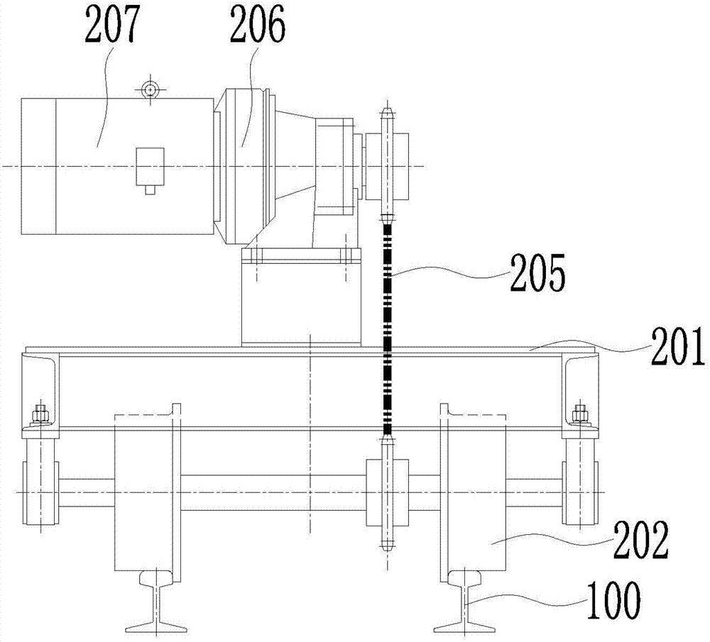 A power supply system for mobile iron ladle and uncovering equipment