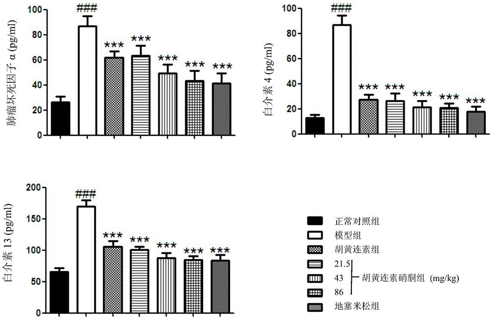 Application of apocynin nitrone in preparing medicine for preventing and treating asthma