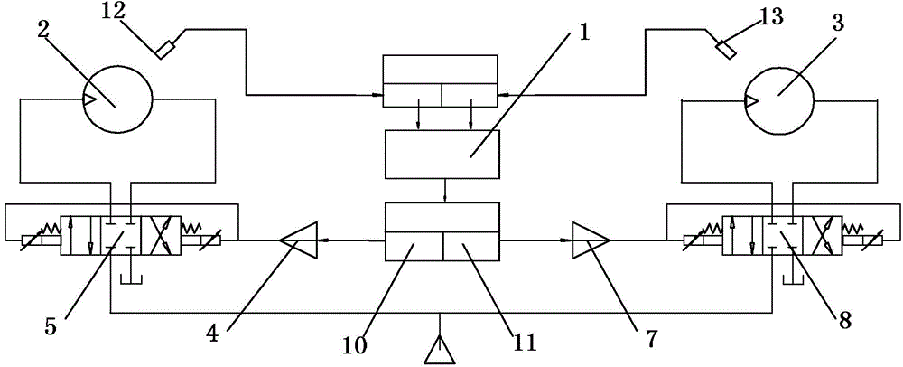 Control device and control method for automatic distribution of sea surface oil spilling oil containment boom