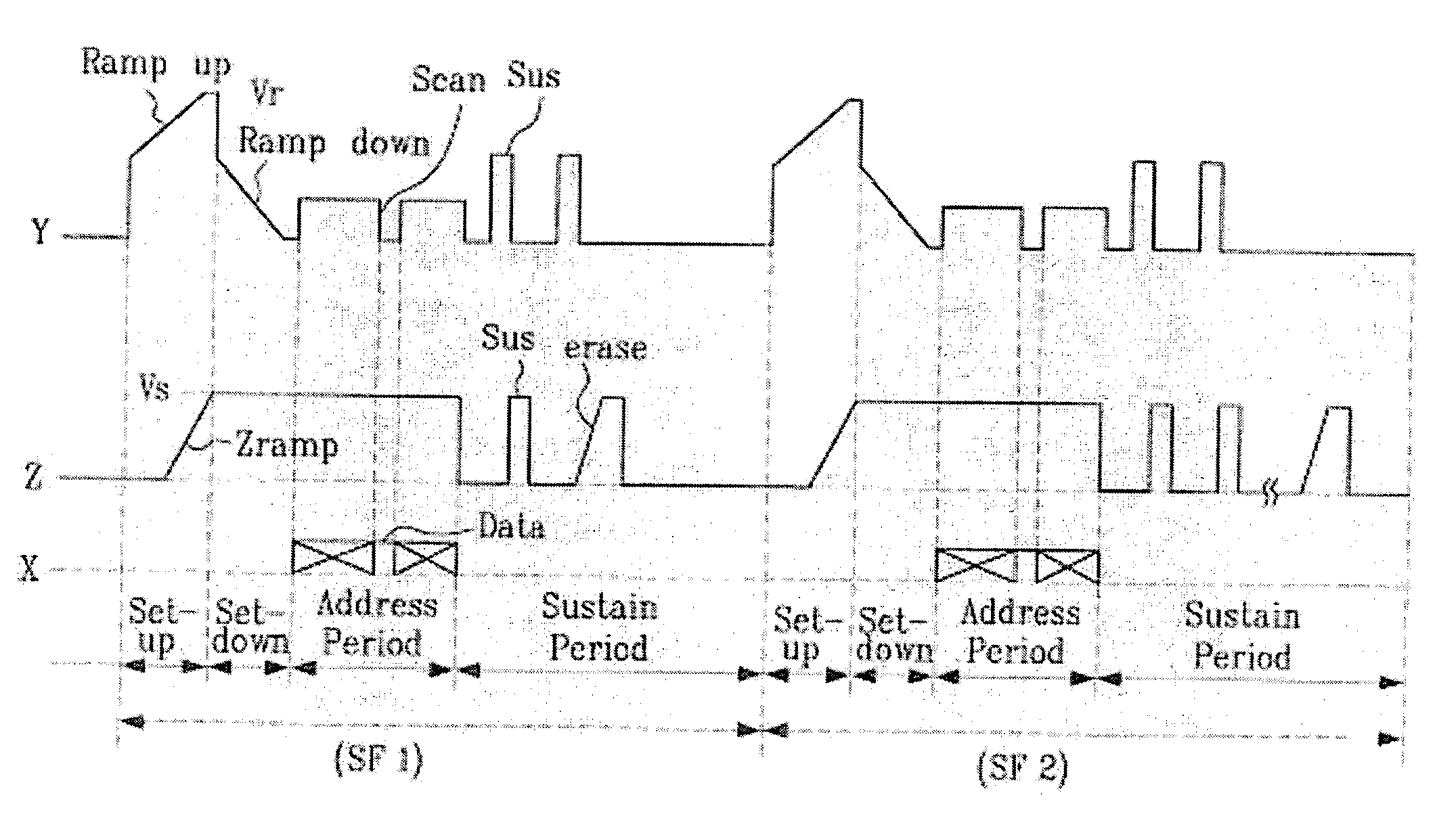 Method of driving plasma display panel