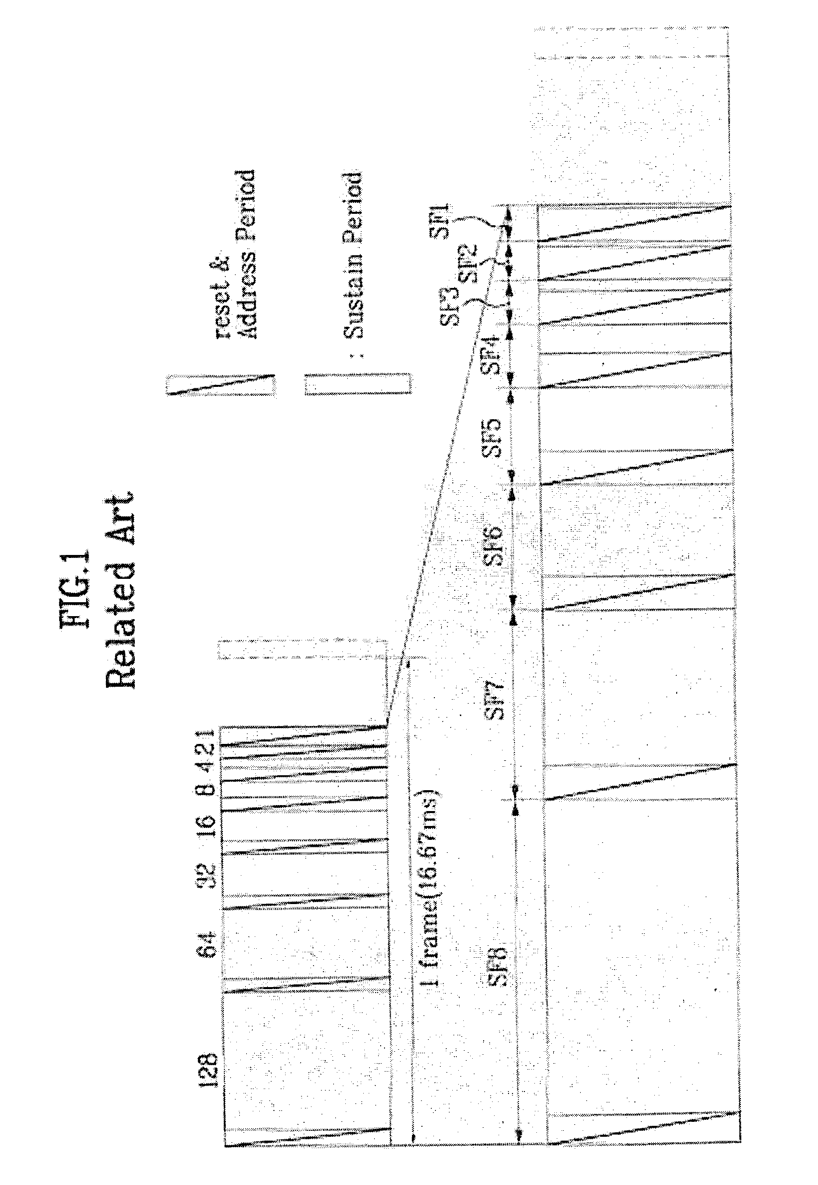 Method of driving plasma display panel