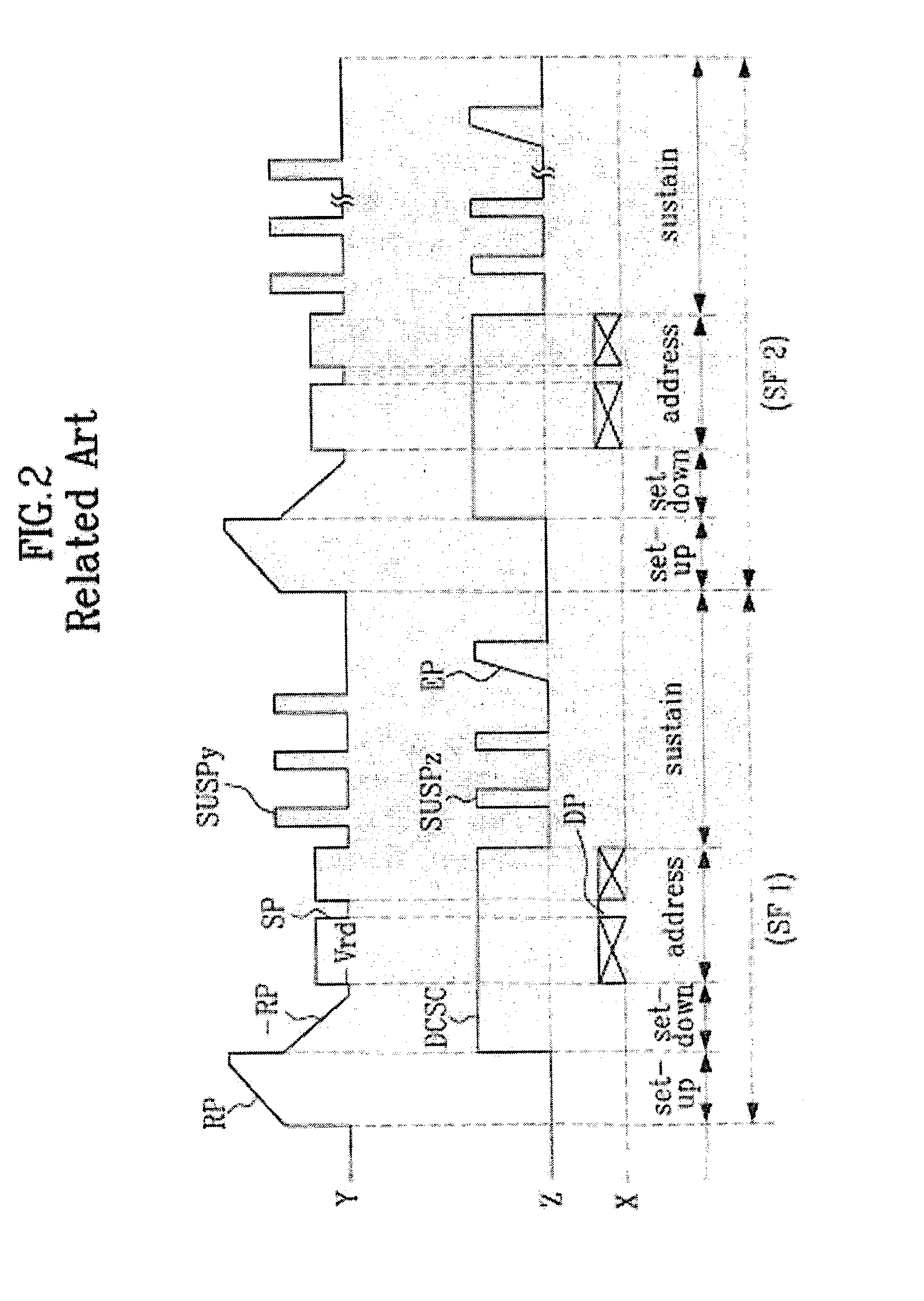 Method of driving plasma display panel