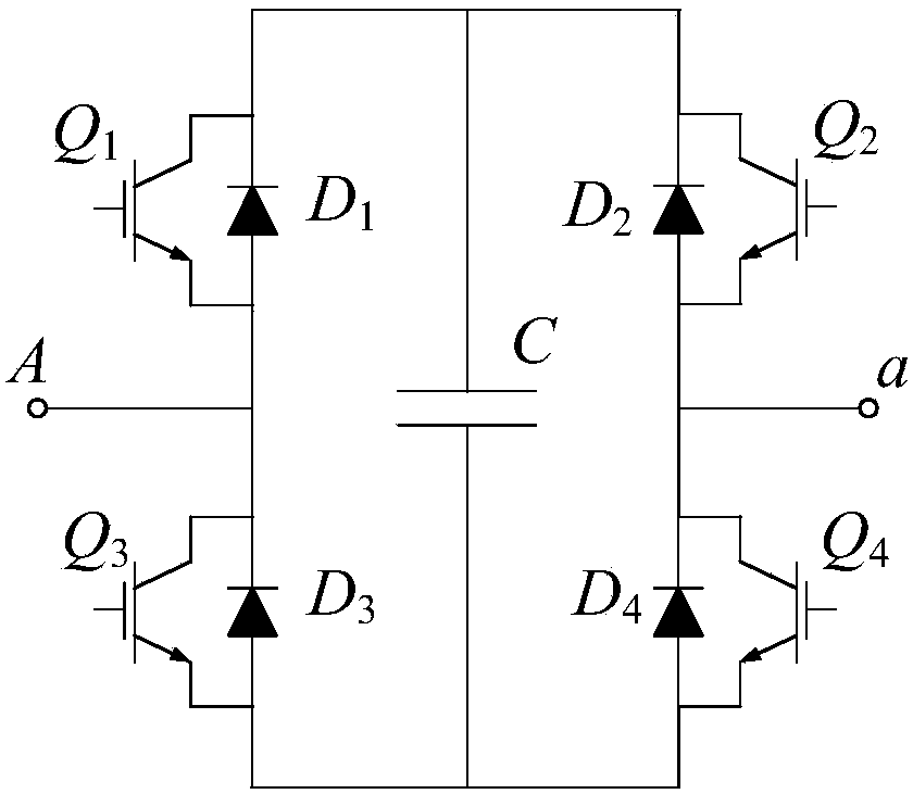 Asynchronous motor DTC (direct torque control) device and method