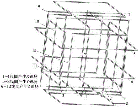 Three-dimensional magnetic field generation device