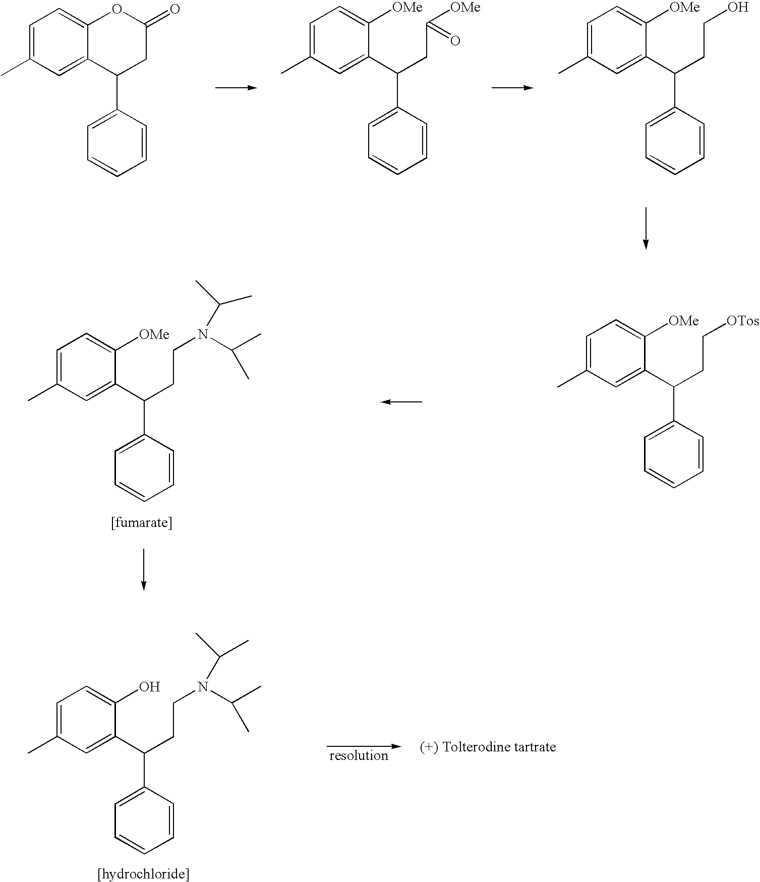 Tolterodine, compositions and uses thereof, and preparation of the same