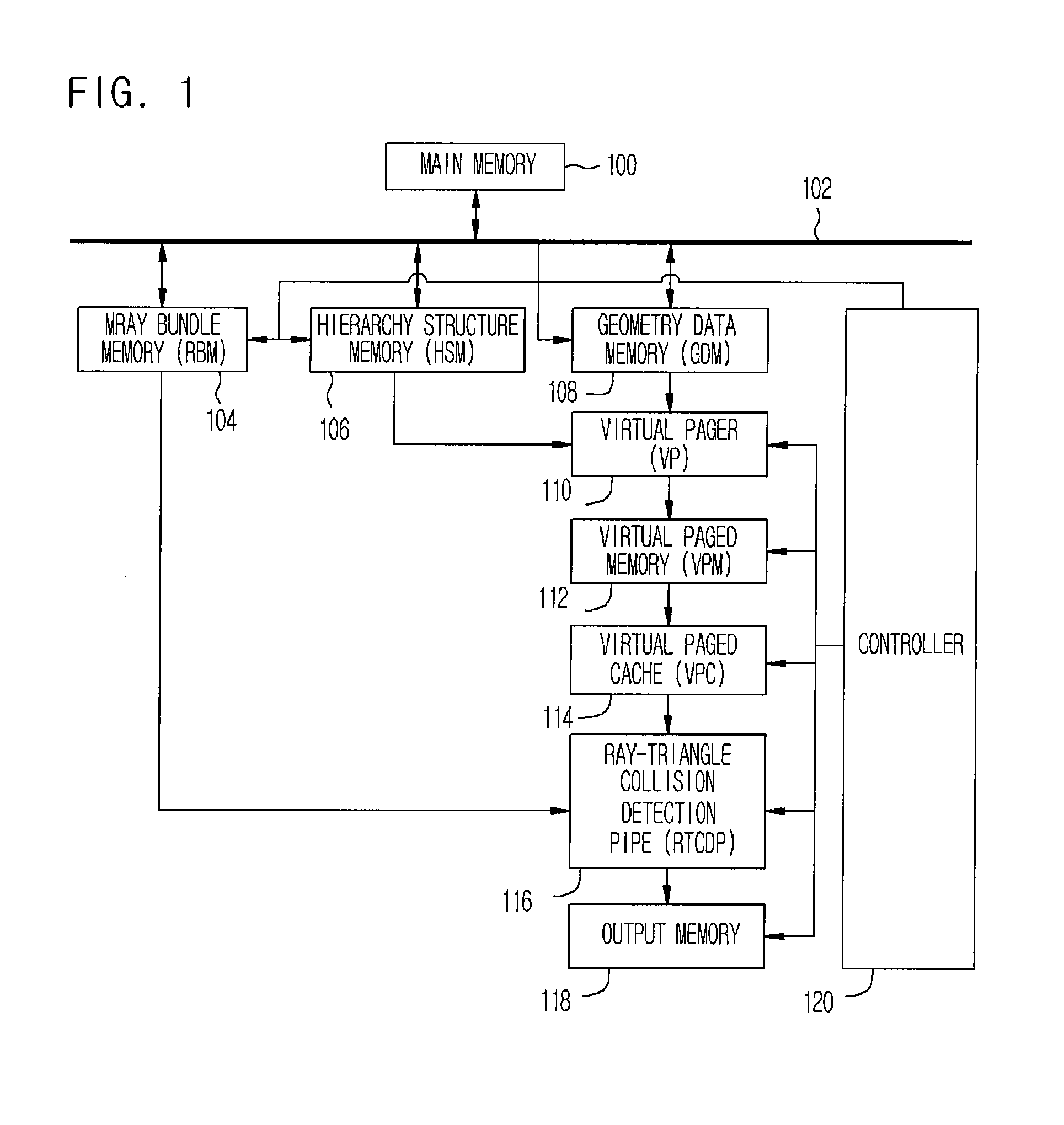 Apparatus and method of ray-triangle collision detection for ray-tracing