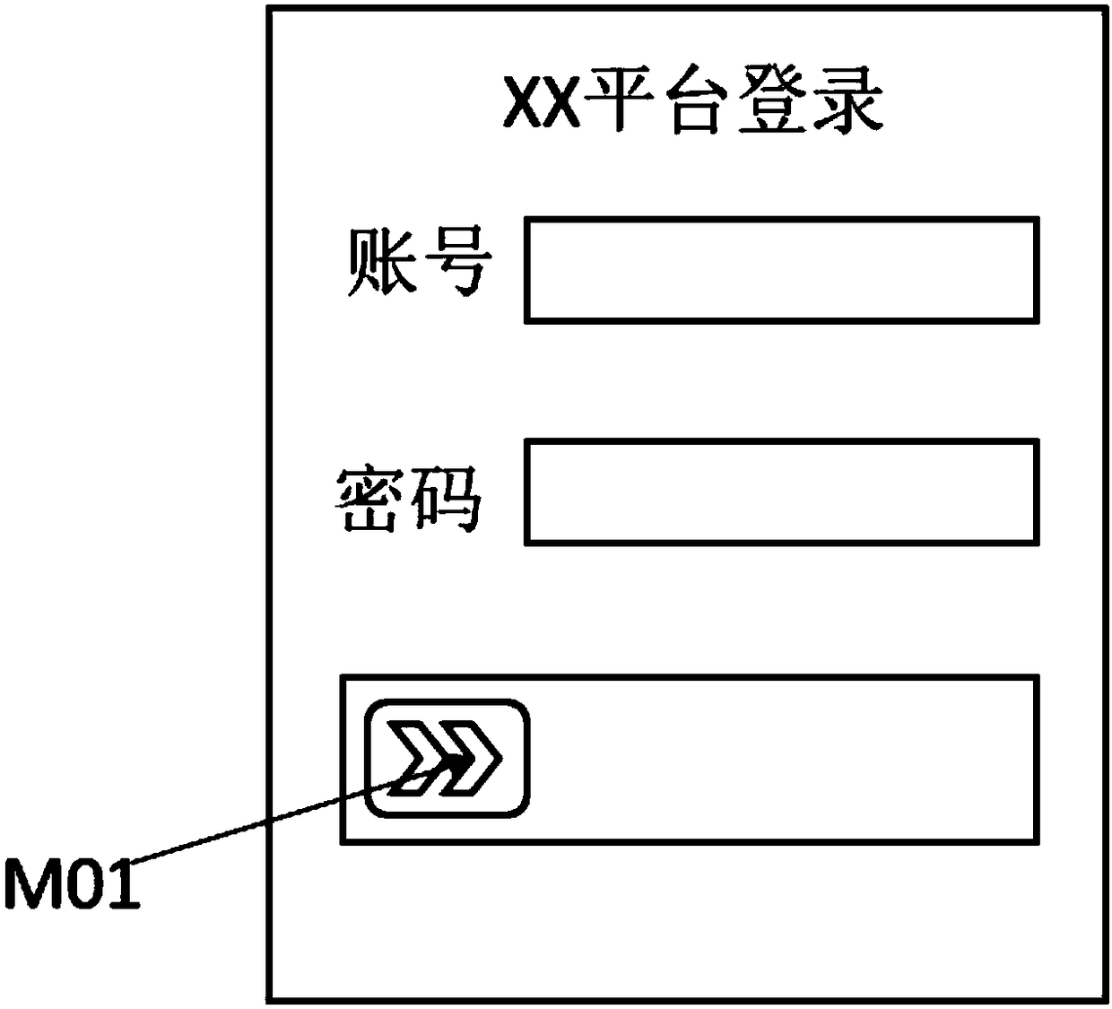 A method, a system and a device for acquiring order data of an e-commerce platform