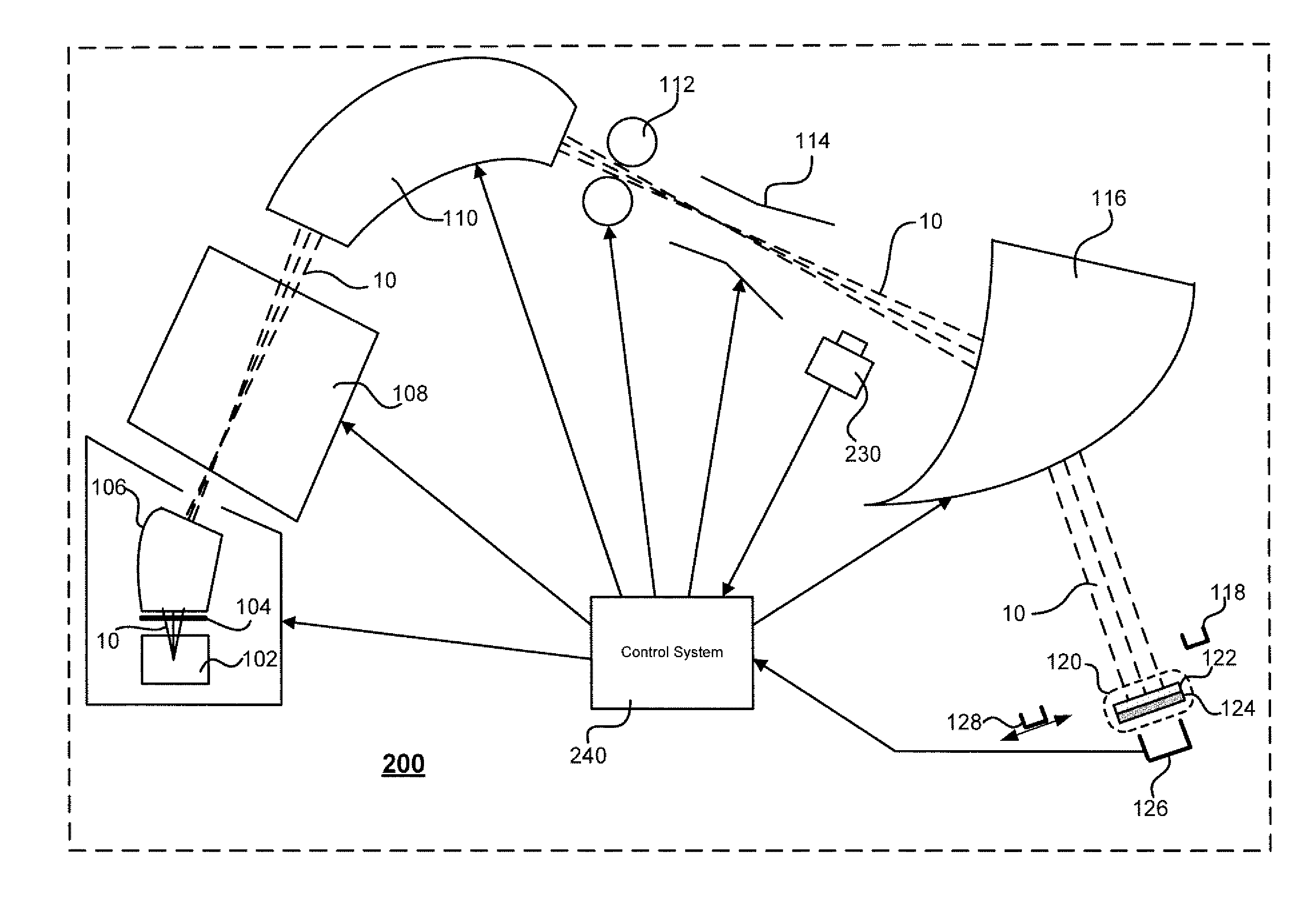 Techniques for optical ion beam metrology