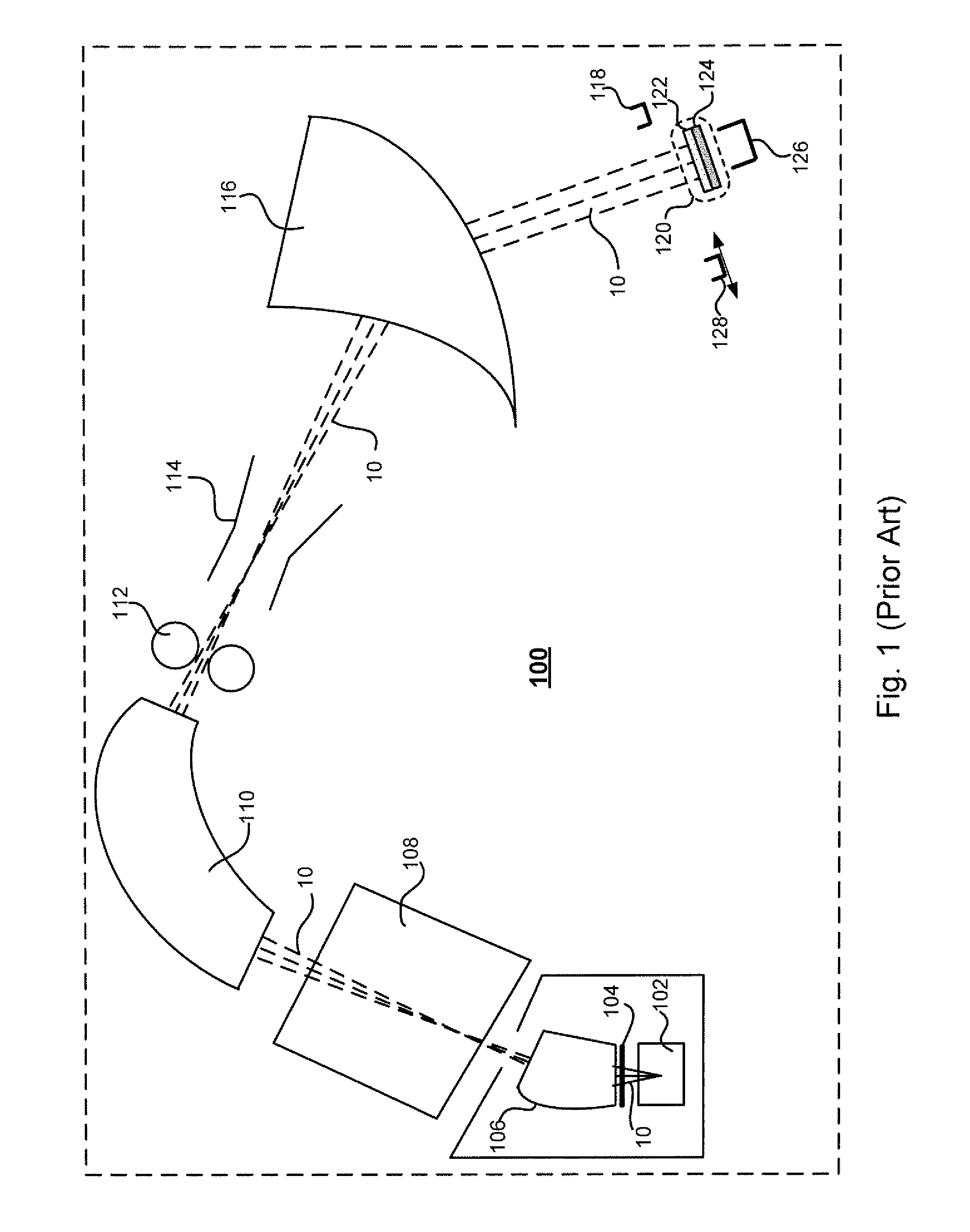 Techniques for optical ion beam metrology