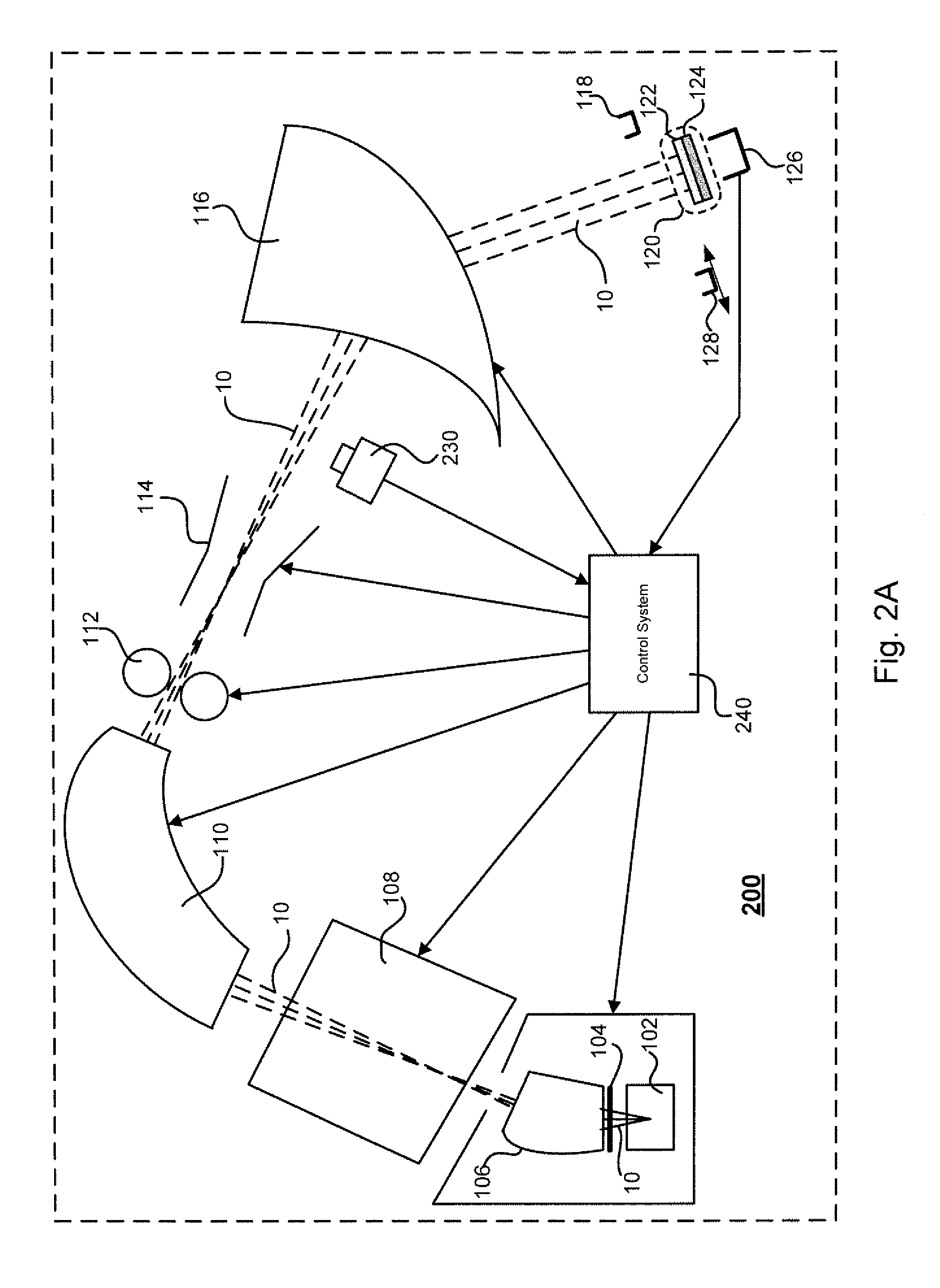 Techniques for optical ion beam metrology