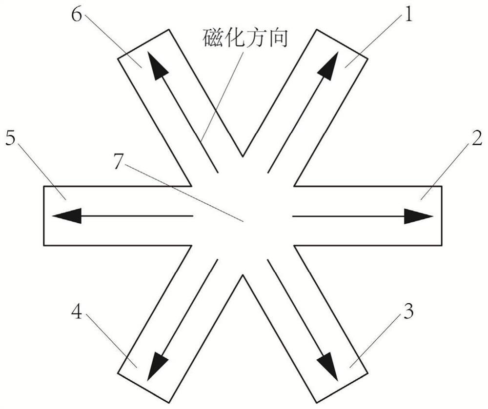 Multi-arm miniature magnetic control soft robot and motion monitoring and control method thereof