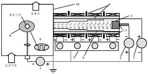 Multi-stage magnetic field electric-arc ion plating method for lining positive-bias step-shaped pipe