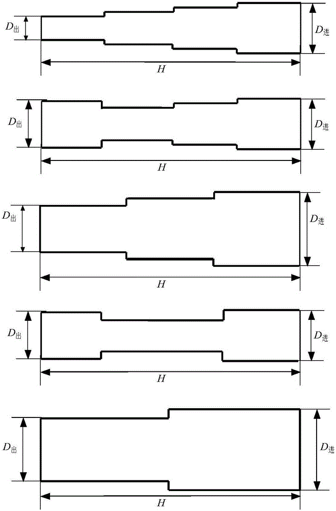 Multi-stage magnetic field electric-arc ion plating method for lining positive-bias step-shaped pipe