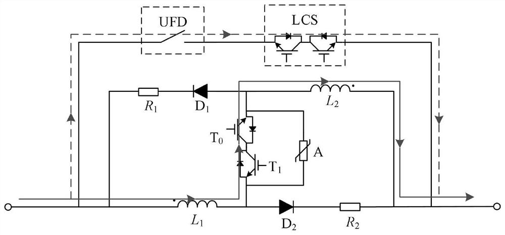 Hybrid direct-current fault current limiter and control method thereof