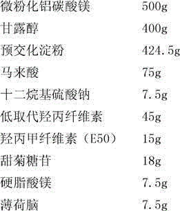 Hydrotalcite tablet and its preparation method