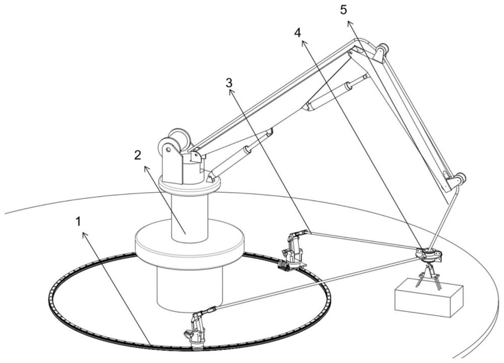 Movable circular track type series mechanical arm stabilization device