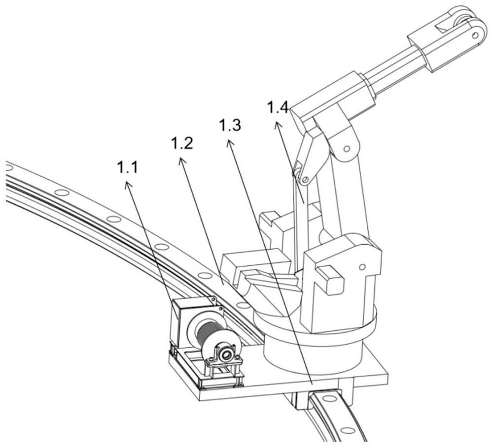 Movable circular track type series mechanical arm stabilization device