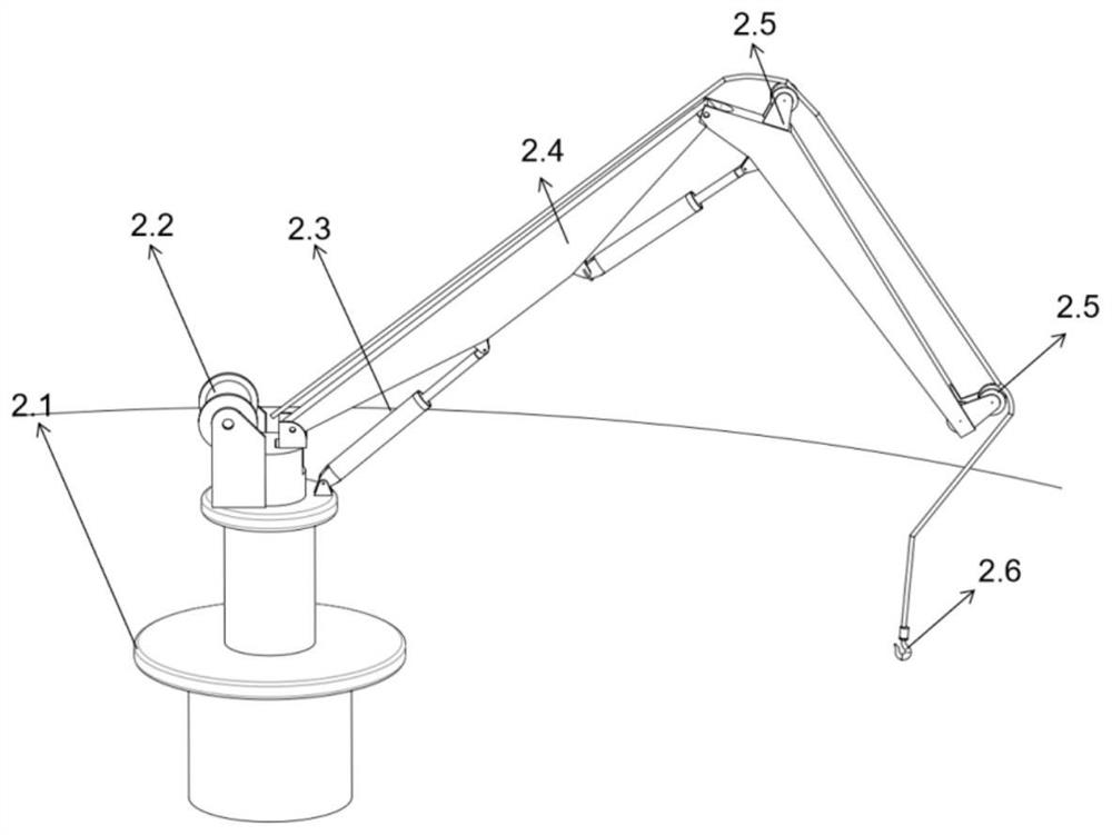 Movable circular track type series mechanical arm stabilization device