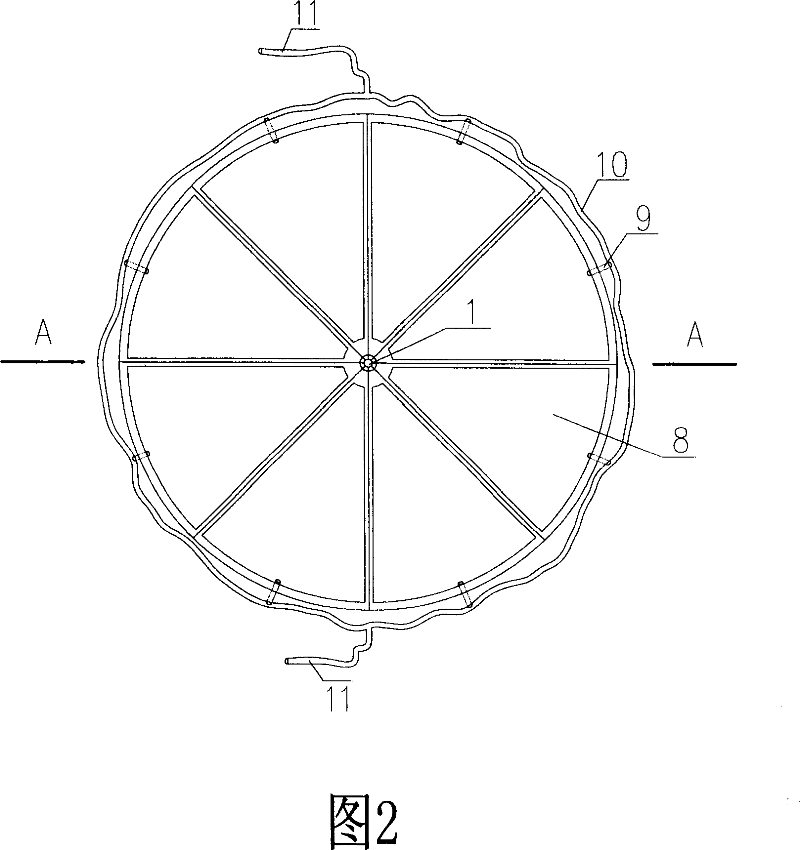 Test methods for static load detection