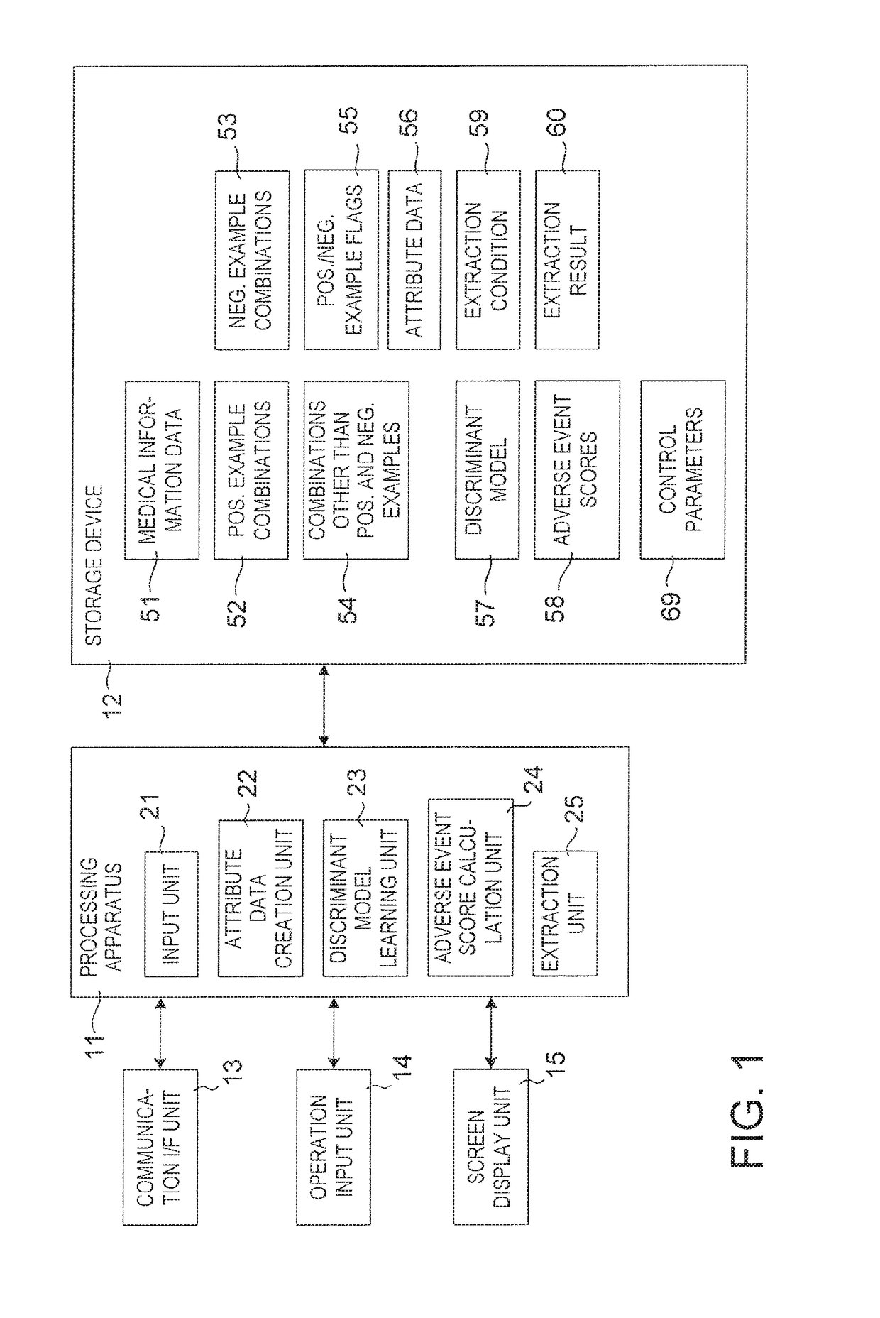 Drug adverse event extraction method and apparatus