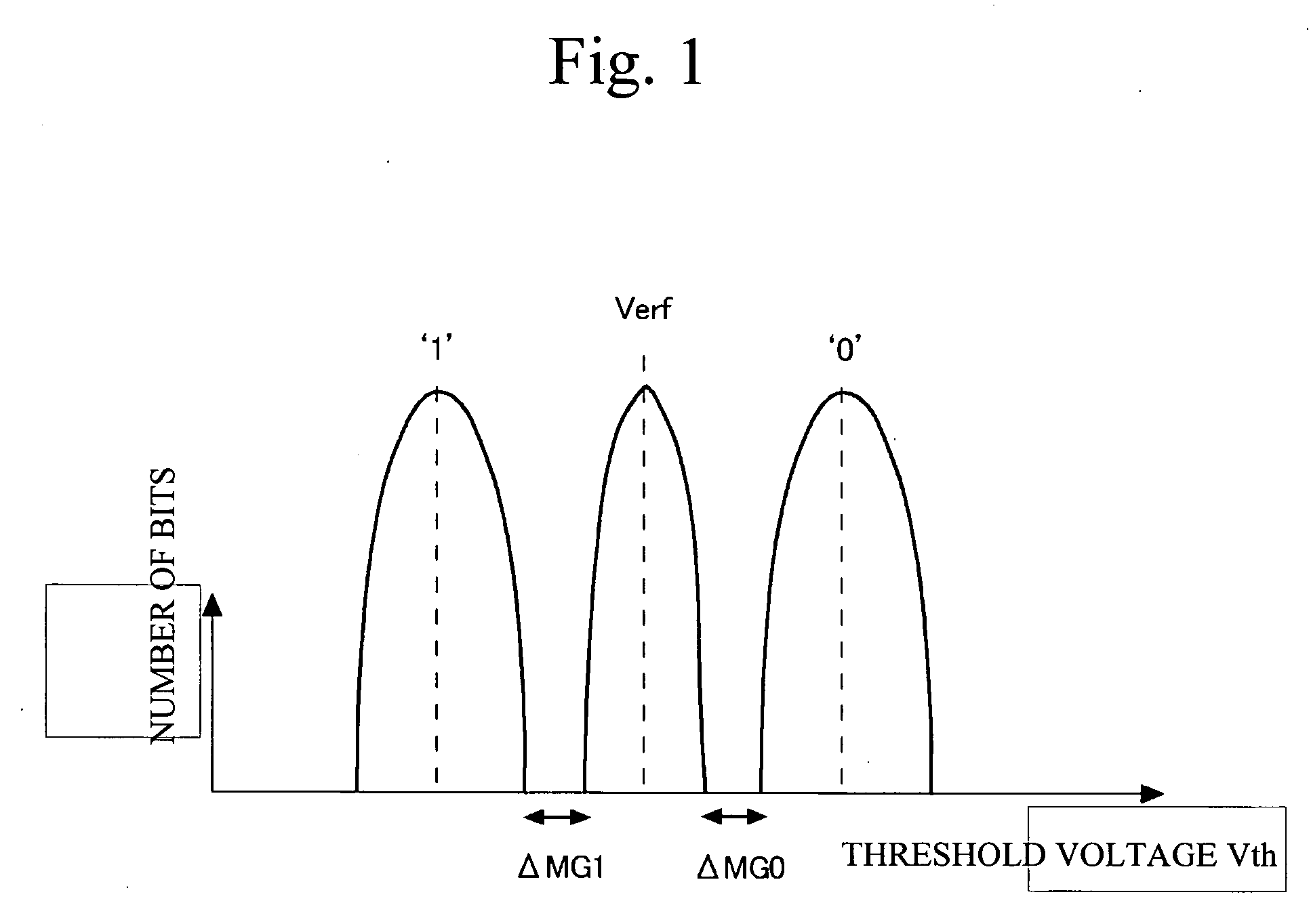 Semiconductor device and method of generating a reference voltage therefor