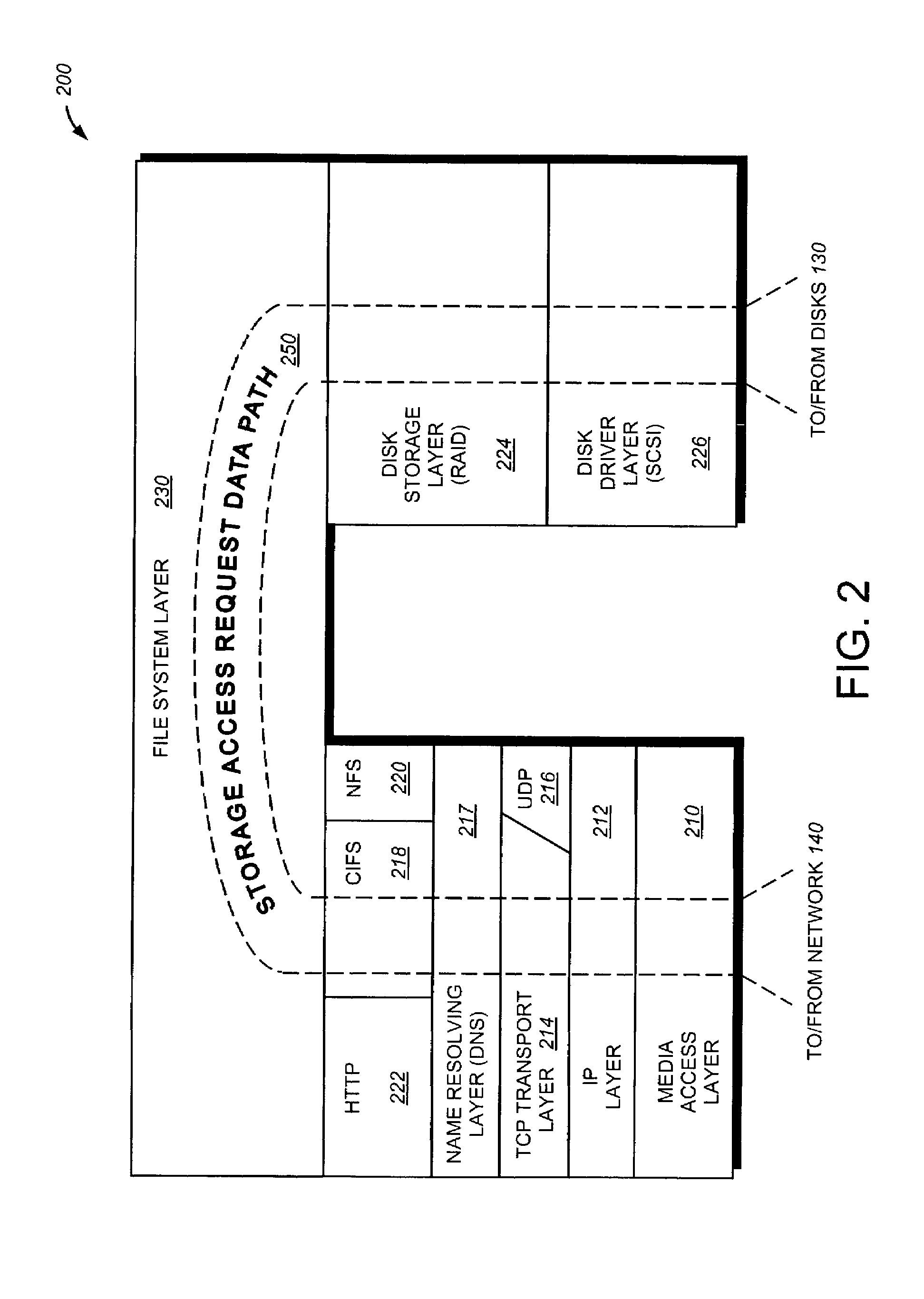 Highly available DNS resolver and method for use of the same