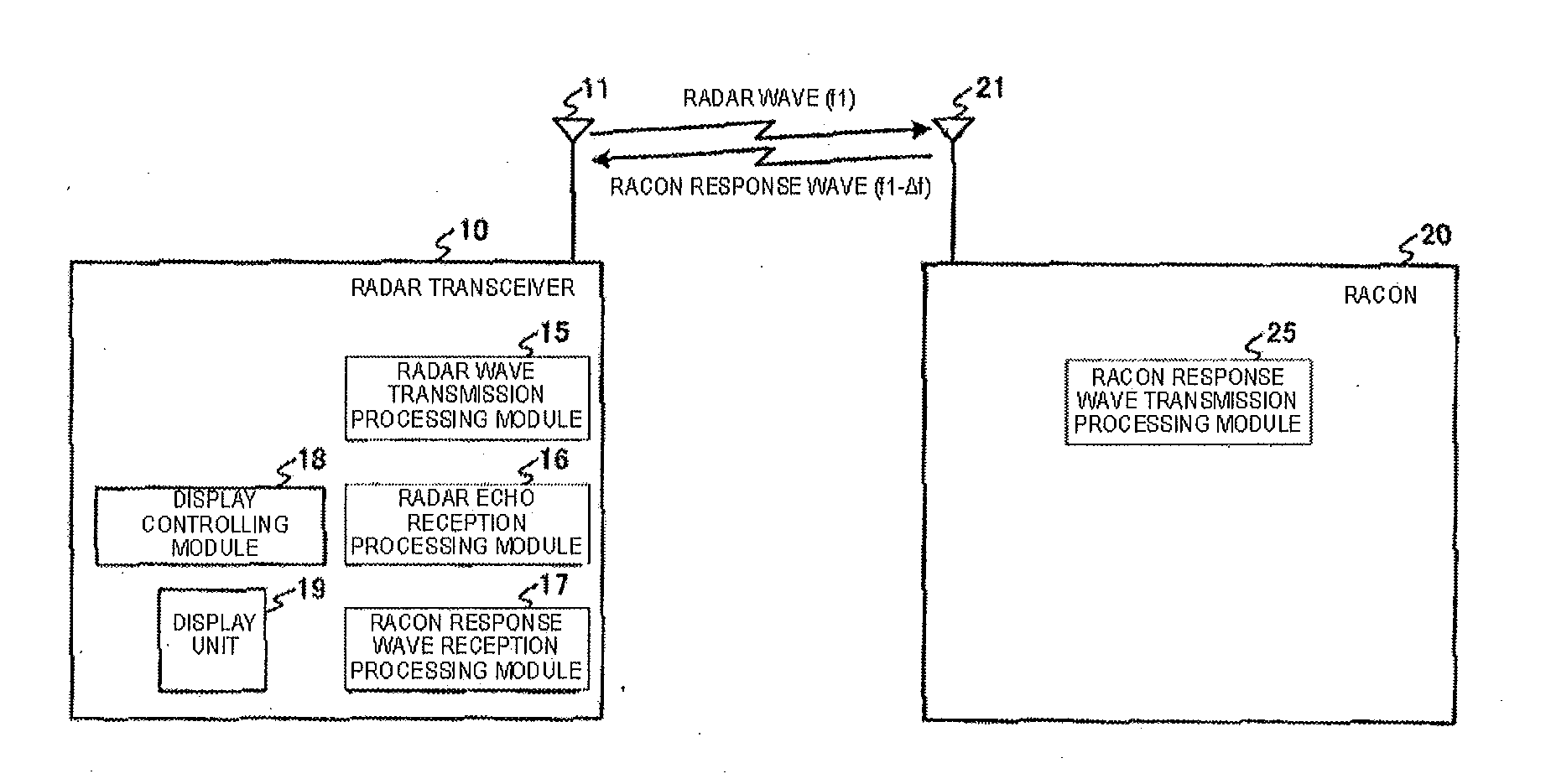 Radar system, transponder device, method for radar processing and computer readable media