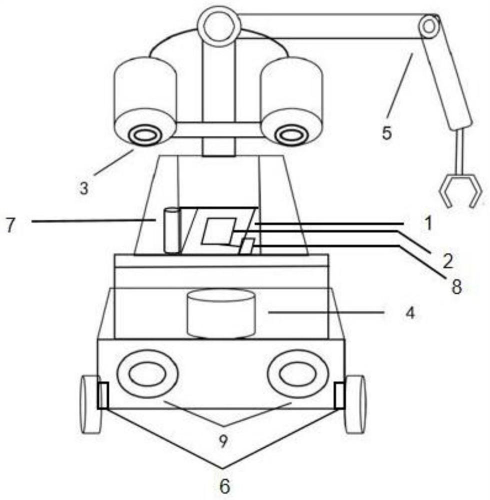 Garbage classification and detection system and method based on computer vision