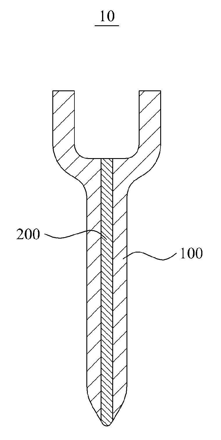 Medical Insertion Apparatus